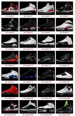 are jordan 11 good for basketball? how do they compare to other shoes in the game's history?