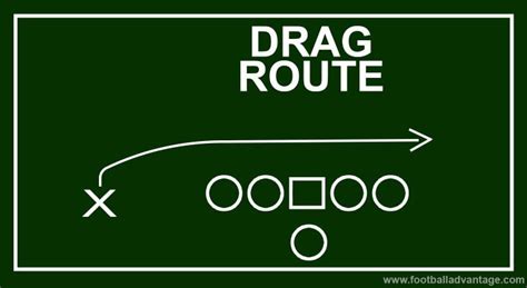 What is a Drag Route in Football and Its Intriguing Connection to Offensive Strategy Diversity